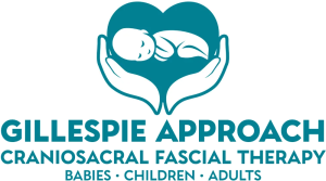Gillespie Approach Craniosacral Facial Therapy (CFT) Logo